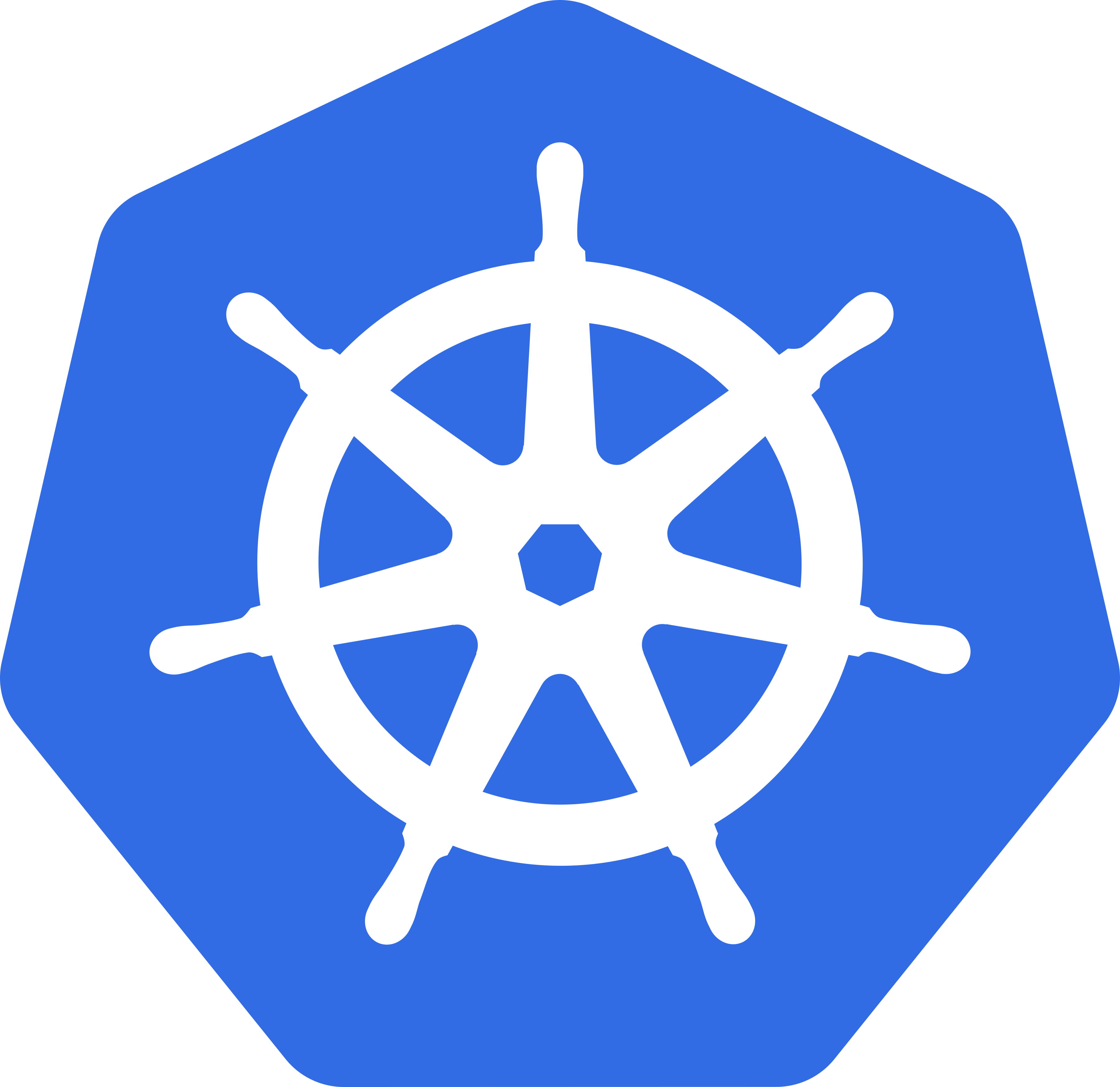 Kubernetes k8s